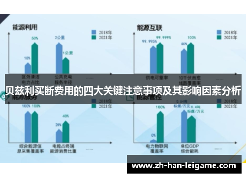 贝兹利买断费用的四大关键注意事项及其影响因素分析 贝兹利买断费用的四大关键注意事项及其影响因素分析