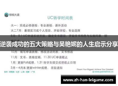 逆袭成功的五大策略与吴艳妮的人生启示分享 逆袭成功的五大策略与吴艳妮的人生启示分享