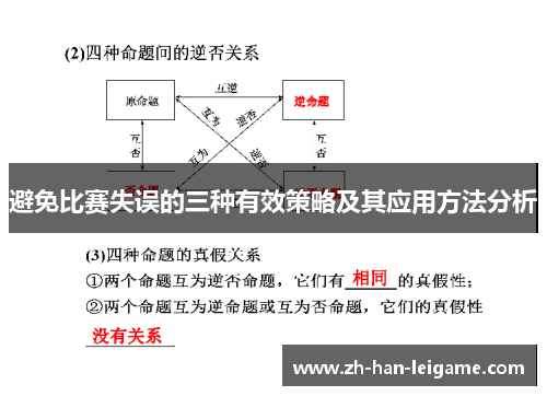 避免比赛失误的三种有效策略及其应用方法分析 避免比赛失误的三种有效策略及其应用方法分析