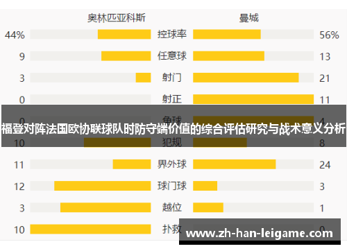 福登对阵法国欧协联球队时防守端价值的综合评估研究与战术意义分析