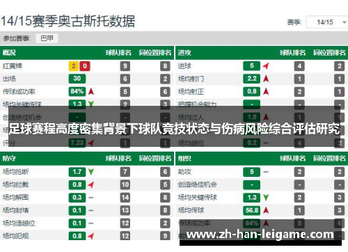 足球赛程高度密集背景下球队竞技状态与伤病风险综合评估研究